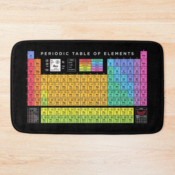 Item preview, Periodic Table of Elements Full Dark designed and sold by VoodooCircus.