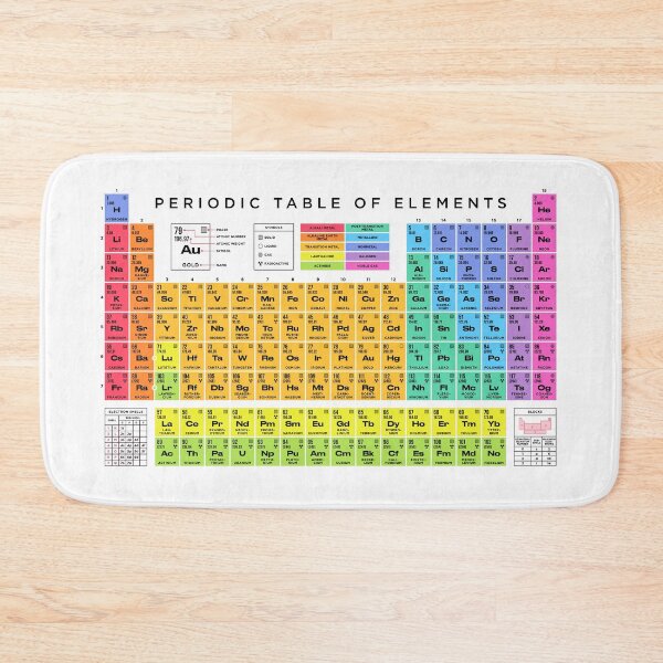 Item preview, Periodic Table of Elements Basic Light designed and sold by VoodooCircus.