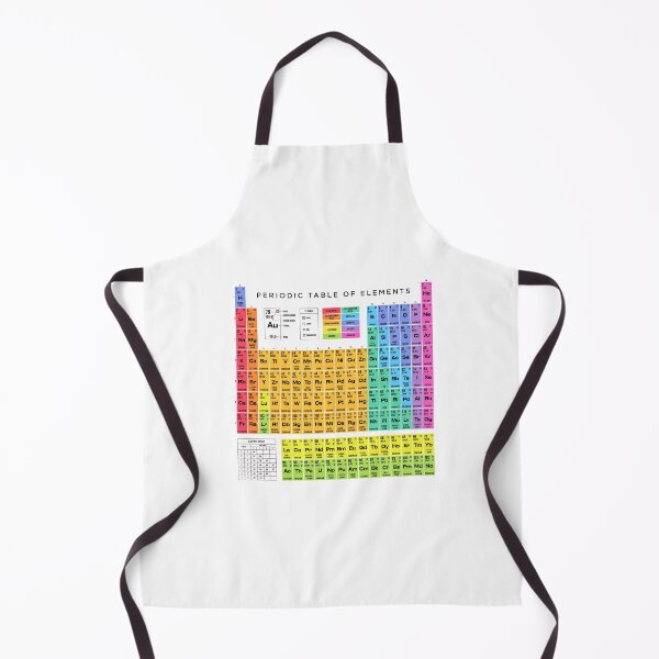Item preview, Periodic Table of Elements Basic Light designed and sold by VoodooCircus.