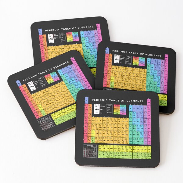 Item preview, Periodic Table of Elements Basic Dark designed and sold by VoodooCircus.