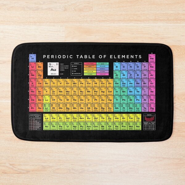 Item preview, Periodic Table of Elements Basic Dark designed and sold by VoodooCircus.