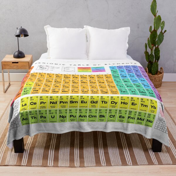 Item preview, Periodic Table of Elements Basic Light designed and sold by VoodooCircus.