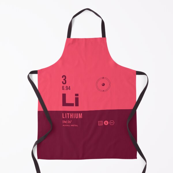Item preview, 3 Lithium Periodic Table Element Dark designed and sold by VoodooCircus.