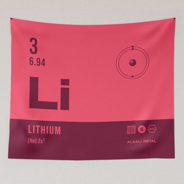 Item preview, 3 Lithium Periodic Table Element Dark designed and sold by VoodooCircus.