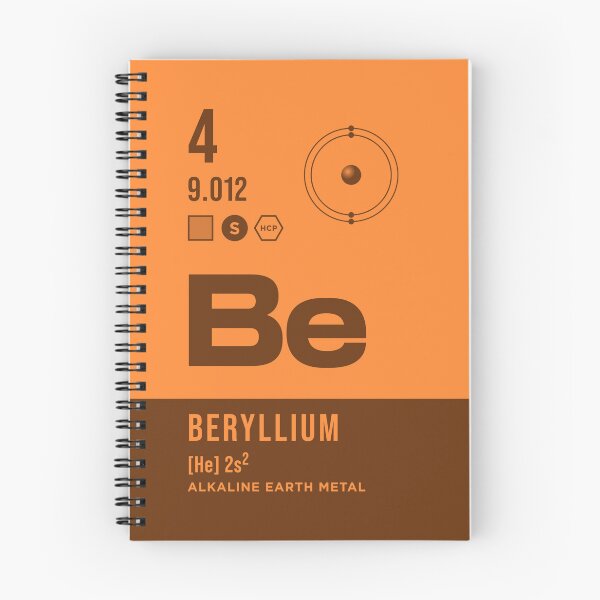 Item preview, 4 Beryllium Periodic Table Element Dark designed and sold by VoodooCircus.