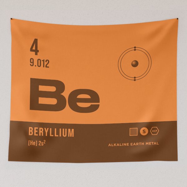 Item preview, 4 Beryllium Periodic Table Element Dark designed and sold by VoodooCircus.