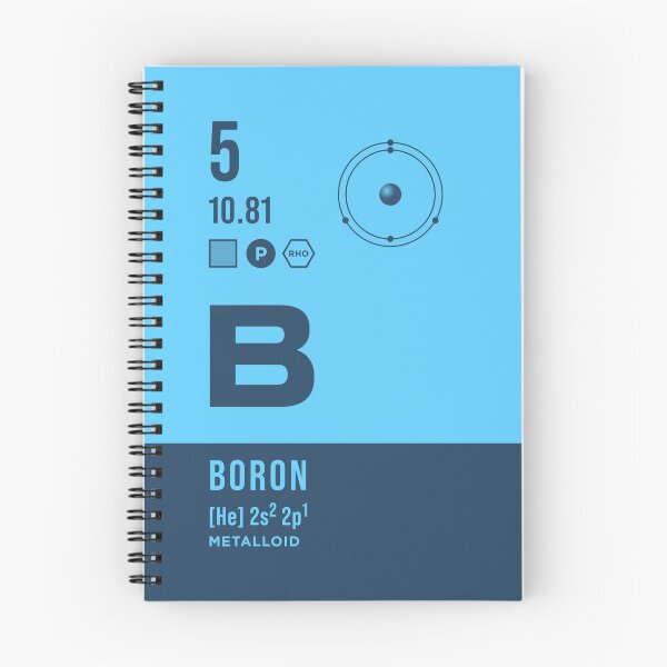 Item preview, 5 Boron Periodic Table Element Dark designed and sold by VoodooCircus.