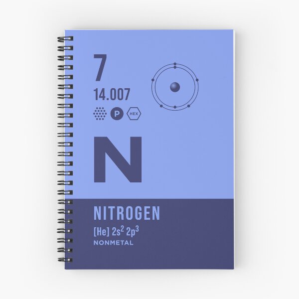 Item preview, 7 Nitrogen Periodic Table Element Dark designed and sold by VoodooCircus.