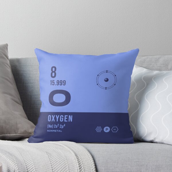 Item preview, 8 Oxygen Periodic Table Element Dark designed and sold by VoodooCircus.