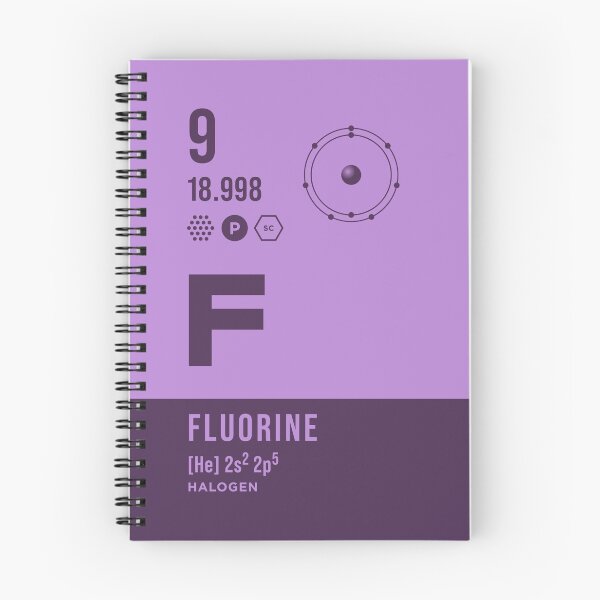 Item preview, 9 Fluorine Periodic Table Element Dark designed and sold by VoodooCircus.