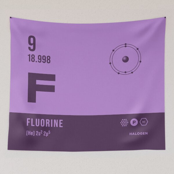 Item preview, 9 Fluorine Periodic Table Element Dark designed and sold by VoodooCircus.