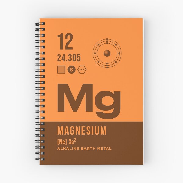 Item preview, 12 Magnesium Periodic Table Element Dark designed and sold by VoodooCircus.