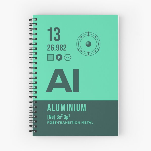 Item preview, 13 Aluminium Periodic Table Element Dark designed and sold by VoodooCircus.