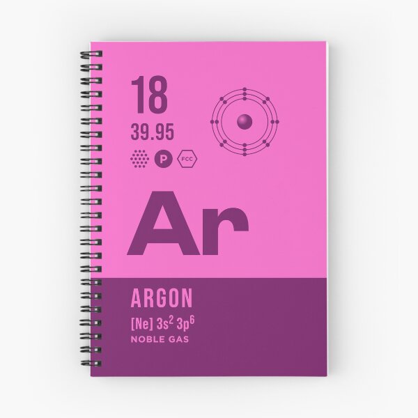 Item preview, 18 Argon Periodic Table Element Dark designed and sold by VoodooCircus.