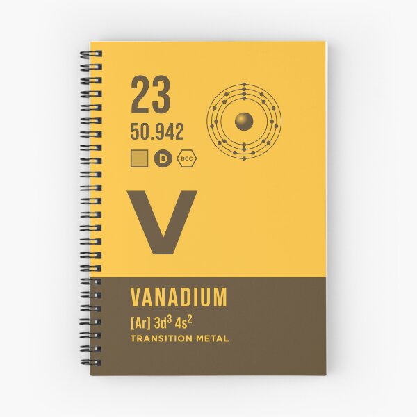 Item preview, 23 Vanadium Periodic Table Element Dark designed and sold by VoodooCircus.