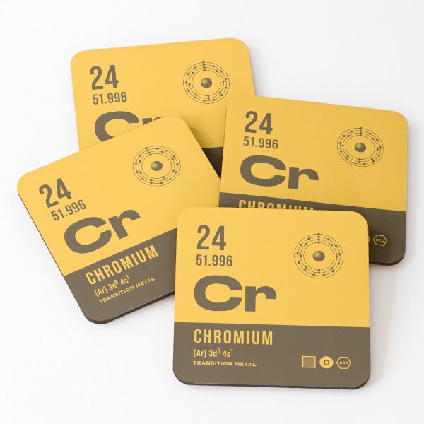 Item preview, 24 Chromium Periodic Table Element Dark designed and sold by VoodooCircus.