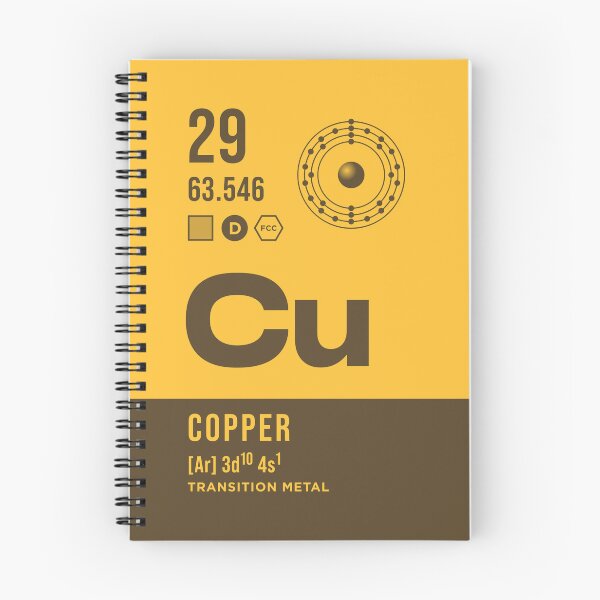 Item preview, 29 Copper Periodic Table Element Dark designed and sold by VoodooCircus.