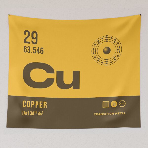 Item preview, 29 Copper Periodic Table Element Dark designed and sold by VoodooCircus.