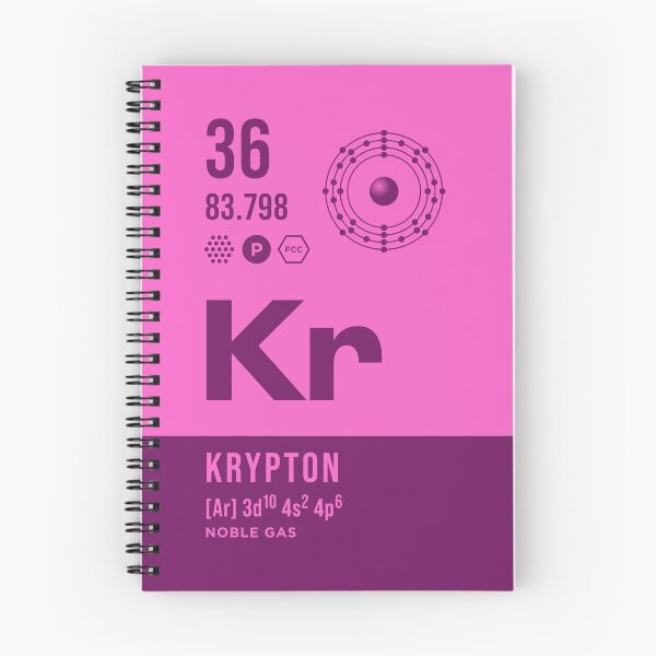 Item preview, 36 Krypton Periodic Table Element Dark designed and sold by VoodooCircus.