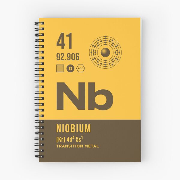 Item preview, 41 Niobium Periodic Table Element Dark designed and sold by VoodooCircus.