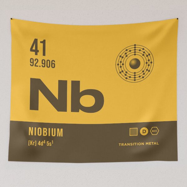 Item preview, 41 Niobium Periodic Table Element Dark designed and sold by VoodooCircus.