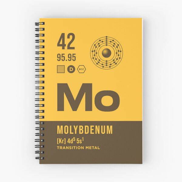 Item preview, 42 Molybdenum Periodic Table Element Dark designed and sold by VoodooCircus.