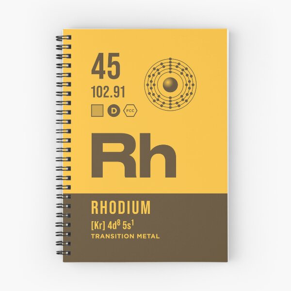 Item preview, 45 Rhodium Periodic Table Element Dark designed and sold by VoodooCircus.