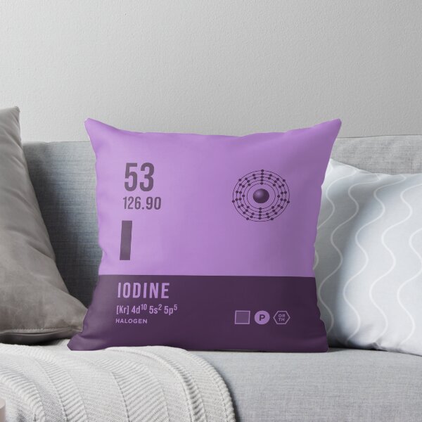 Item preview, 53 Iodine Periodic Table Element Dark designed and sold by VoodooCircus.