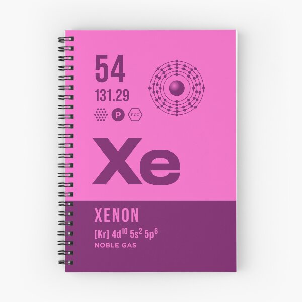 Item preview, 54 Xenon Periodic Table Element Dark designed and sold by VoodooCircus.