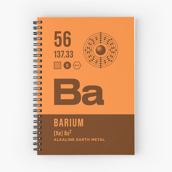 Item preview, 56 Barium Periodic Table Element Dark designed and sold by VoodooCircus.
