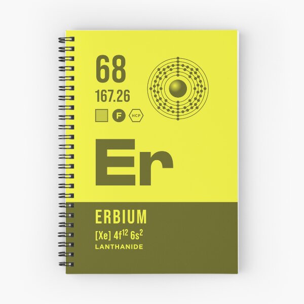Item preview, 68 Erbium Periodic Table Element Dark designed and sold by VoodooCircus.