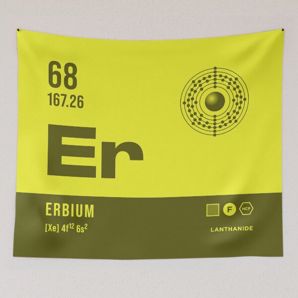 Item preview, 68 Erbium Periodic Table Element Dark designed and sold by VoodooCircus.