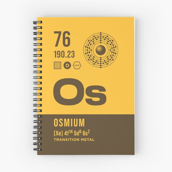 Item preview, 76 Osmium Periodic Table Element Dark designed and sold by VoodooCircus.