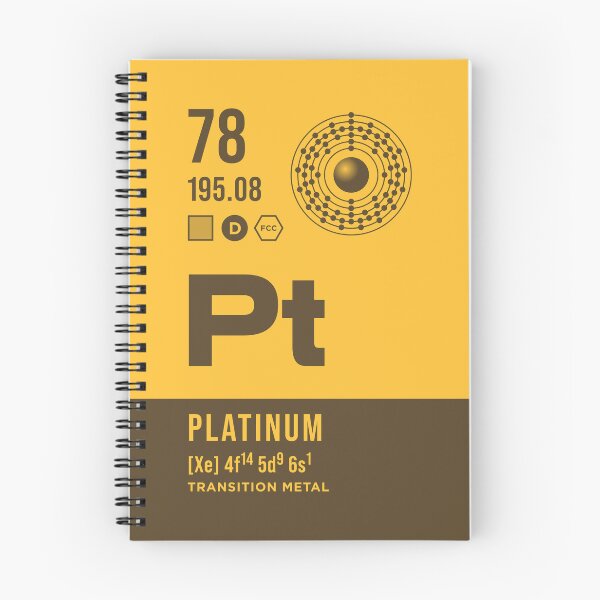 Item preview, 78 Platinum Periodic Table Element Dark designed and sold by VoodooCircus.