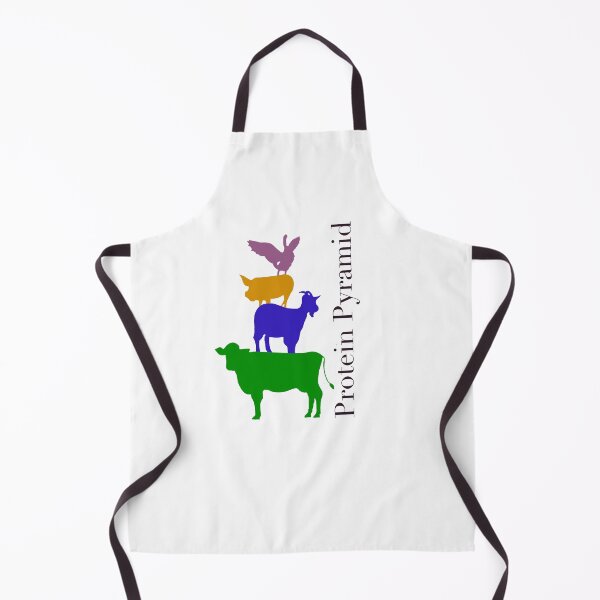 Item preview, Protein Pyramid designed and sold by makailadawn.
