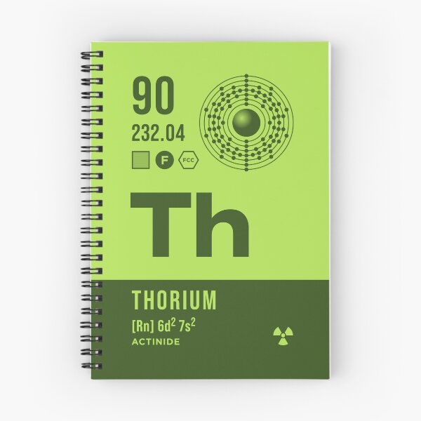 Item preview, 90 Thorium Periodic Table Element Dark designed and sold by VoodooCircus.