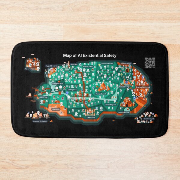 Item preview, Map of AI Existential Safety designed and sold by AISafetycom.