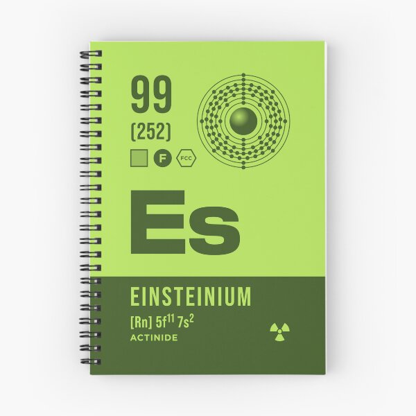 Item preview, 99 Einsteinium Periodic Table Element Dark designed and sold by VoodooCircus.