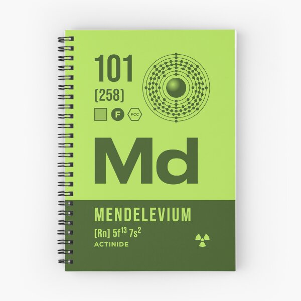 Item preview, 101 Mendelevium Periodic Table Element Dark designed and sold by VoodooCircus.