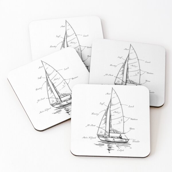 Item preview, Anatomy of a Sailboat designed and sold by TolsonJ.