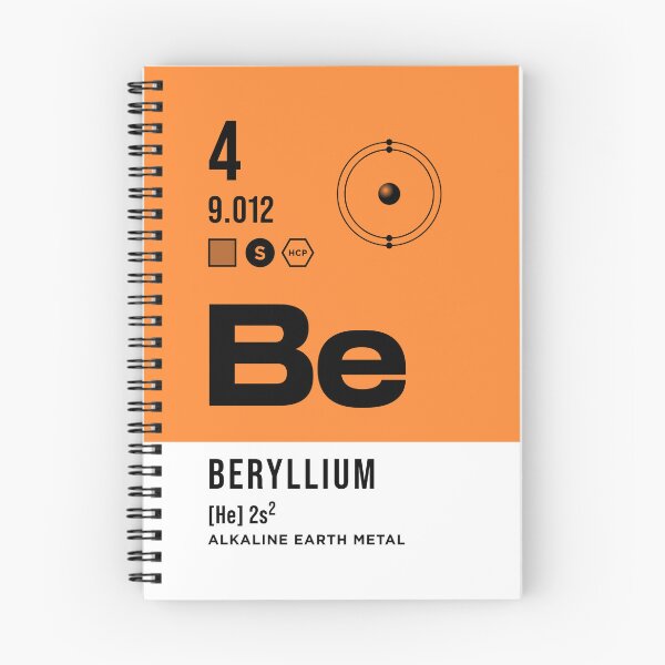 Item preview, 4 Beryllium Periodic Table Element Light designed and sold by VoodooCircus.