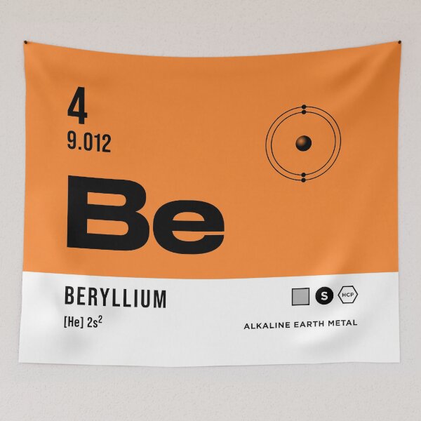 Item preview, 4 Beryllium Periodic Table Element Light designed and sold by VoodooCircus.