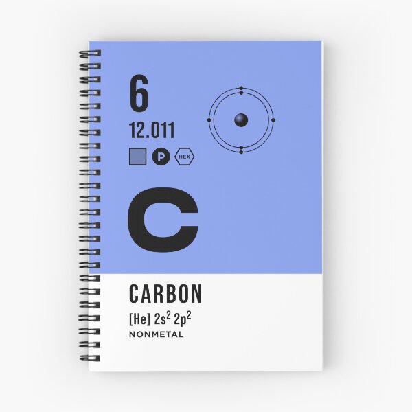 Item preview, 6 Carbon Periodic Table Element Light designed and sold by VoodooCircus.
