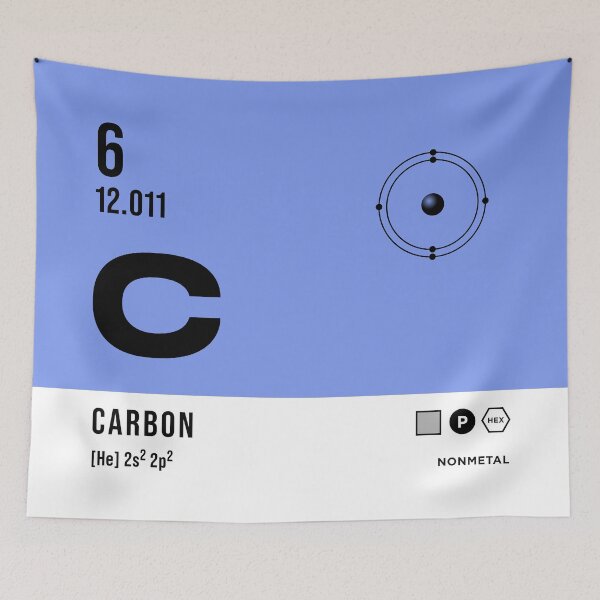 Item preview, 6 Carbon Periodic Table Element Light designed and sold by VoodooCircus.