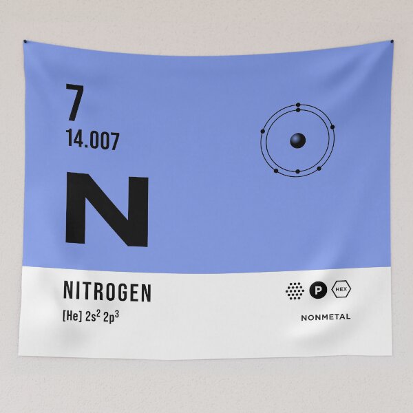 Item preview, 7 Nitrogen Periodic Table Element Light designed and sold by VoodooCircus.