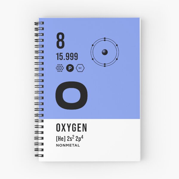 Item preview, 8 Oxygen Periodic Table Element Light designed and sold by VoodooCircus.