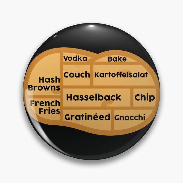 Item preview, Vegan Butcher Cuts Guide - Potato designed and sold by imlying.