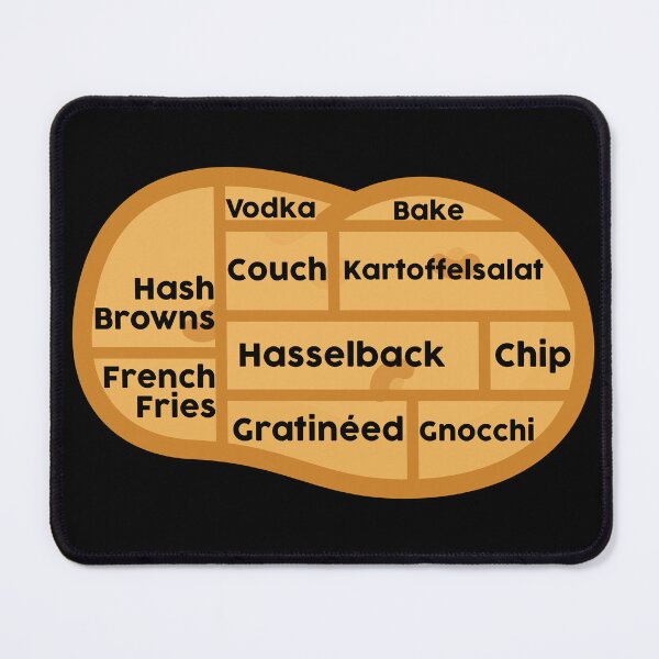 Item preview, Vegan Butcher Cuts Guide - Potato designed and sold by imlying.