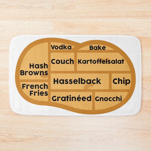 Item preview, Vegan Butcher Cuts Guide - Potato designed and sold by imlying.