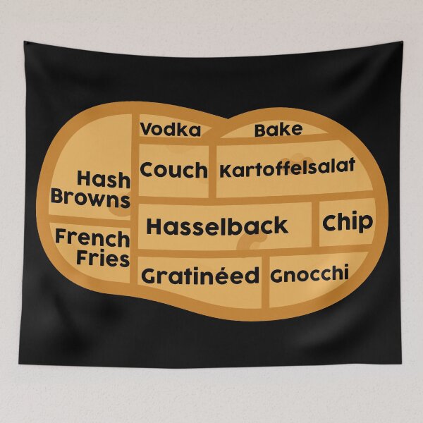 Item preview, Vegan Butcher Cuts Guide - Potato designed and sold by imlying.